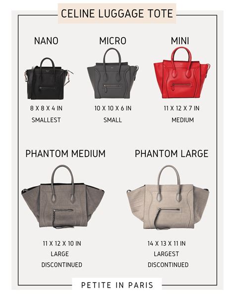 celine luggage tote size comparison|celine mini luggage.